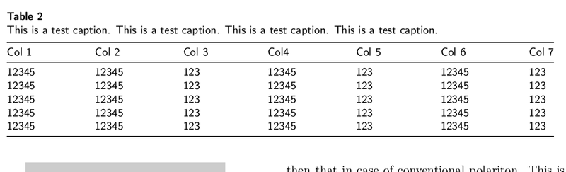 File:Cas-span-table.png